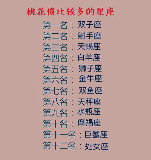 这三大星座有野心,有魄力,有谋略,情商高,具备成功的素养