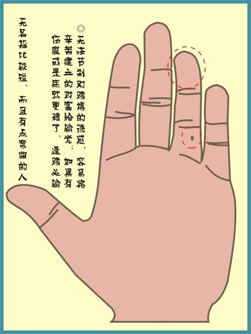 无名指有痣还粗短运势如何