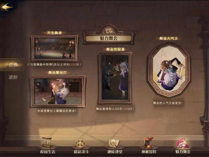 金牛男会如何邀请舞伴跳舞