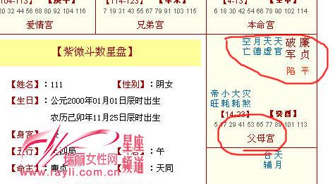 紫微看你如何开爱情运