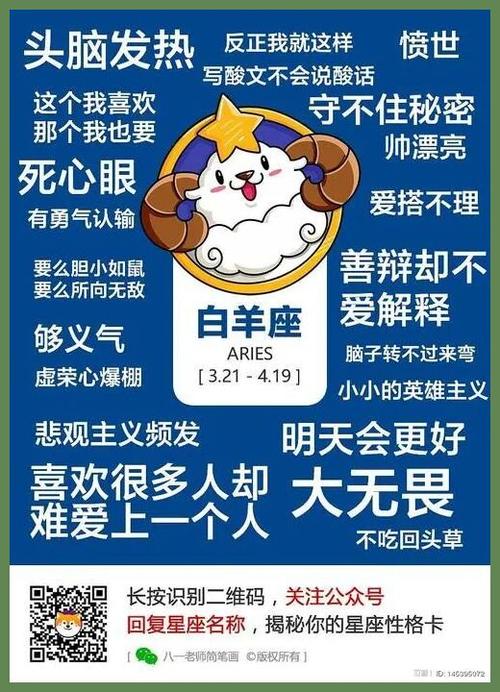 白羊座男生不喜欢