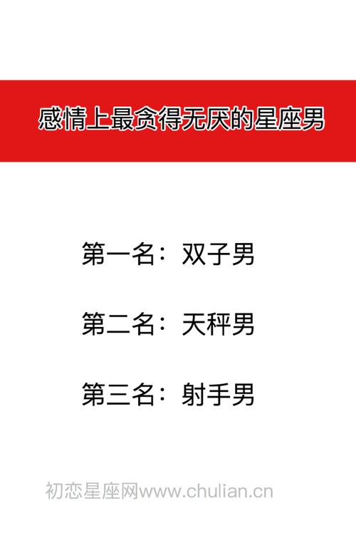 最贪得无厌的星座