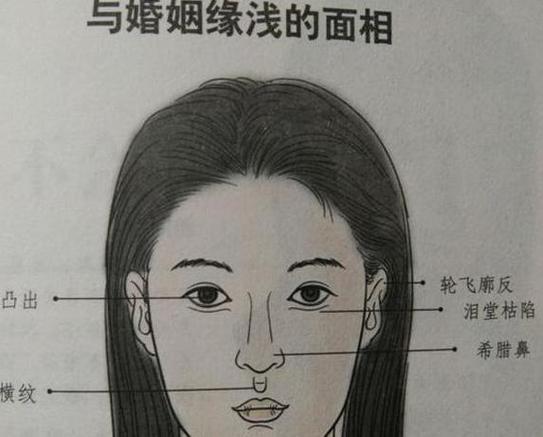 这些面相的人易在背后使绊子,要小心提防