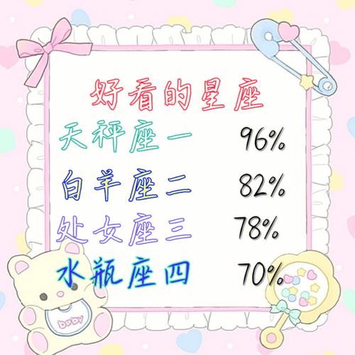 星座 | 三月份,最易招惹烂桃花的星座