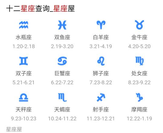 二月二日什么星座
