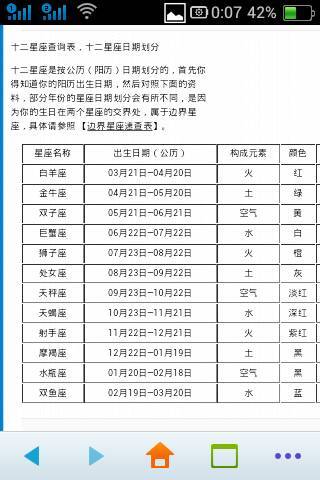 1996年10月6号什么星座