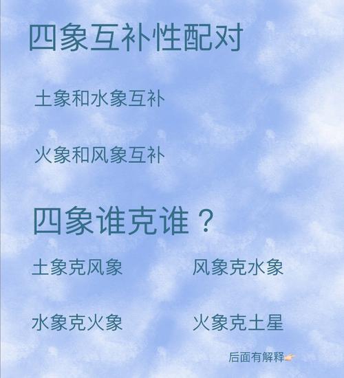 四象星座的相互配对