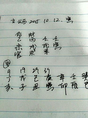 凌晨12点出生的女孩五行缺什么