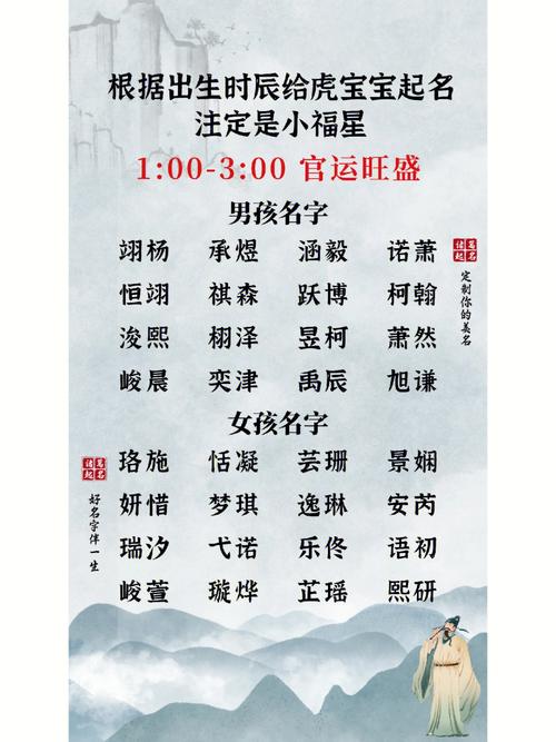 怎样根据宝宝出生时辰取名