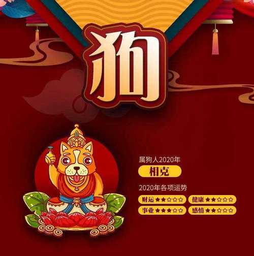 2021年属狗的运气如何