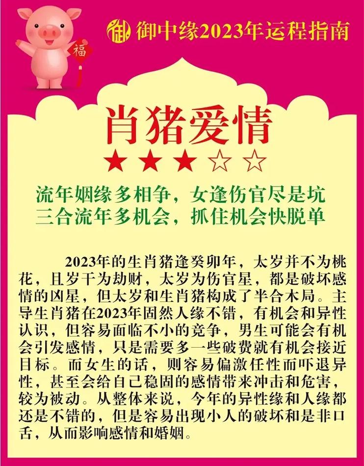 生肖猪本周综合生肖运势如何