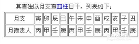 甲木生于未月天月二德好吗