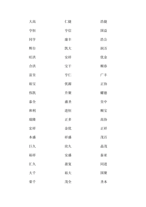 公司起名二字吉祥词语大全1000