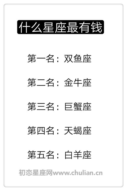 什么星座什么星座最有钱
