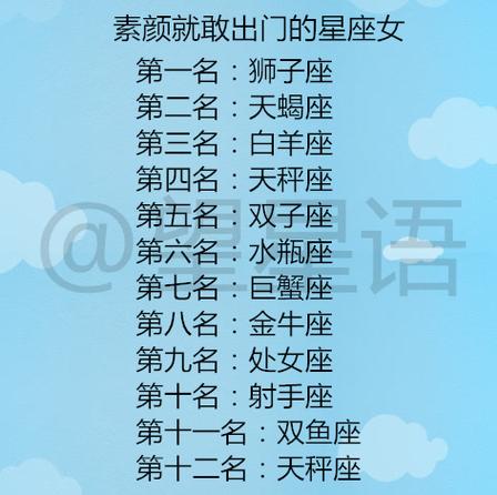 2021年有虐恋的星座
