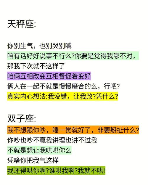 分析12星座夫妻的吵架守则