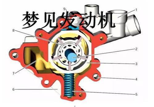 梦见发动机怎么回事