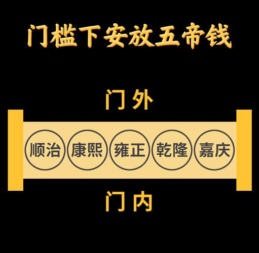 入户门口埋五帝钱