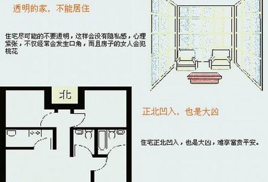 属牛人买房的风水宜忌