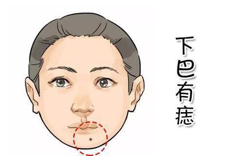 什么样的下巴能够招财?
