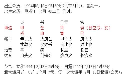 男女八字合婚相克的人能结婚吗 八字不合硬结婚会怎样