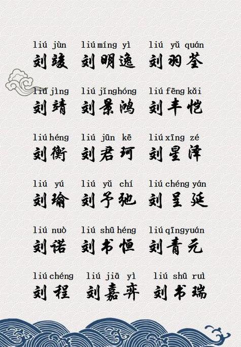 姓刘的男孩牛年生取好名字