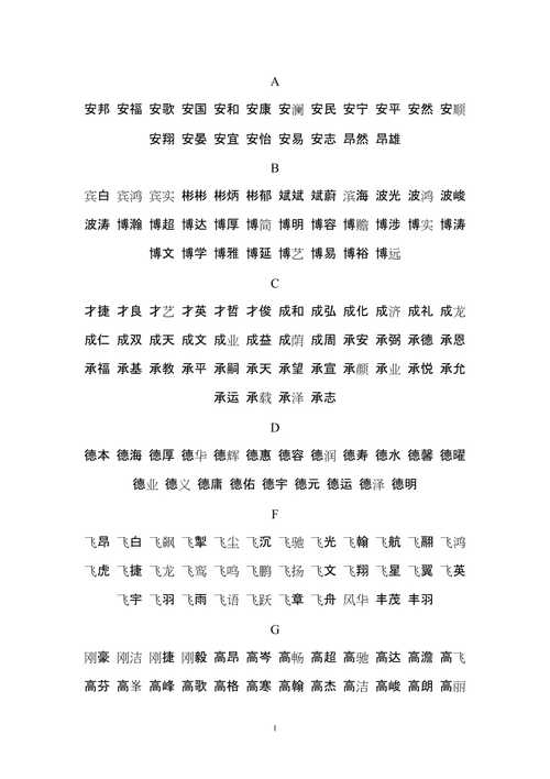 与宾搭配的男孩名字