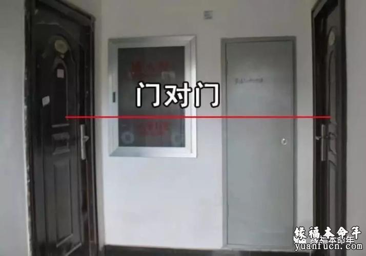 大门门口要注意哪些风水细节?