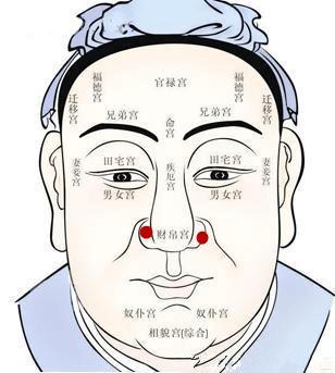 头骨相学了解身小头大的男人面相