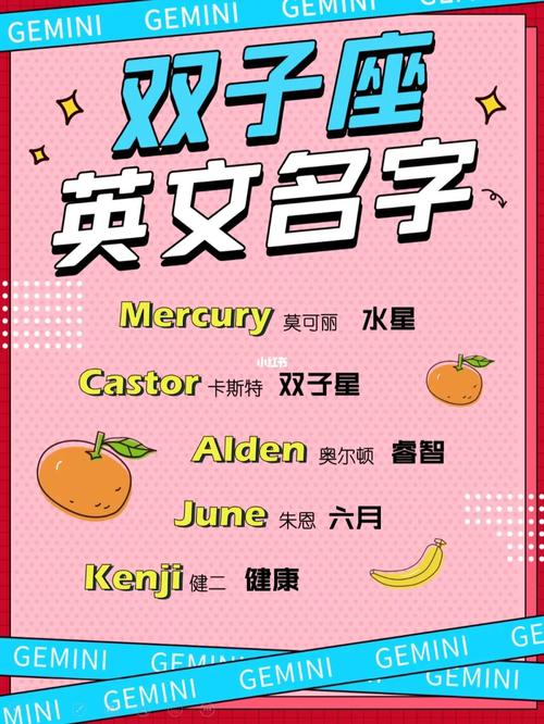 适合双子座的英文名