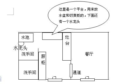 农历十一月初六适合安灶吗?灶台风水要注意什么?