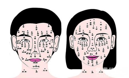 女人身上的8种福痣、5种祸痣,快看看你有几颗?
