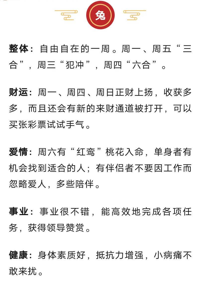 每日属相运势 2022年5月1日特吉生肖运势