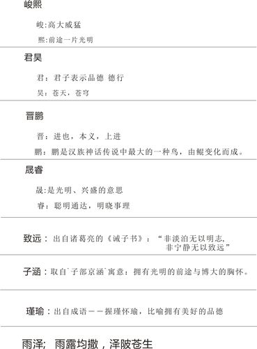 殷姓100分女孩姓名学问