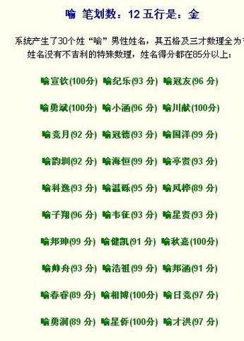 城字辈的女孩名字大全