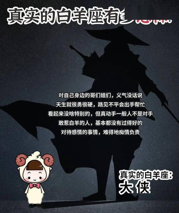 看白羊座最真实的内心独白