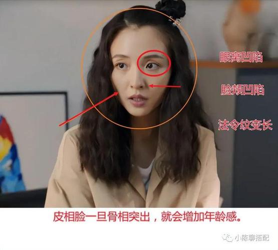 女人面相看命运,眼窝深眼睛凹陷的女人面相代表什么?