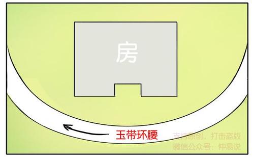 风水上如果房间进小蛇什么意思