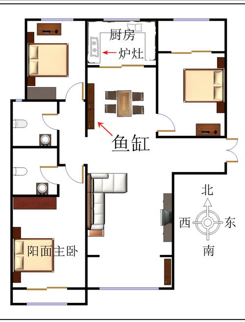 详解鱼缸的安装风水知识