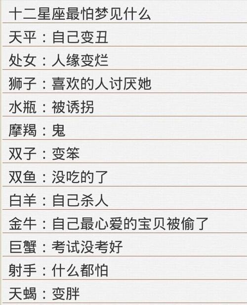 十2星座最怕什么