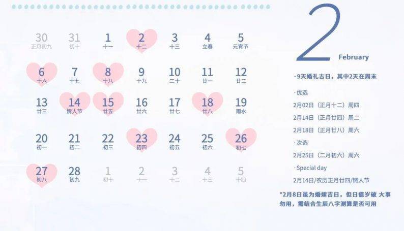 2023年农历一月份适合领证的吉日有哪几天