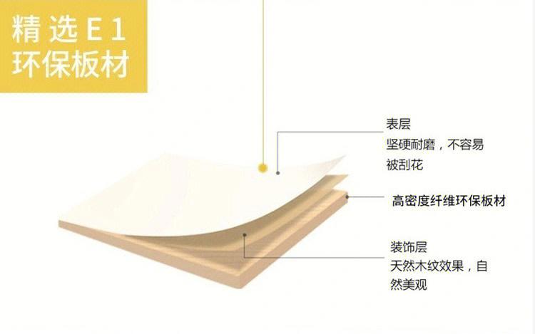 进门必须做玄关吗