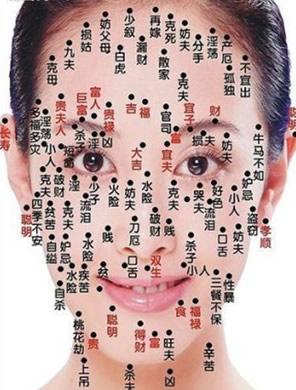 脸上痣说明了什么,脸上痣多少个最佳