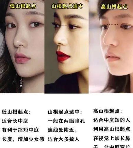 鼻梁挺但是山根不高的人事业运势如何