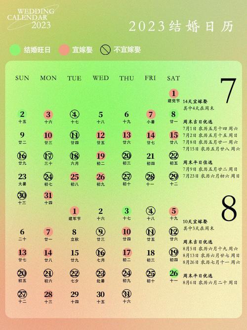 2023老黄历黄道吉日一览表7月