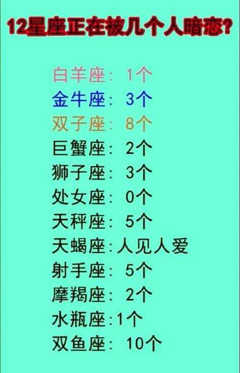 摩羯座的初恋是什么味道