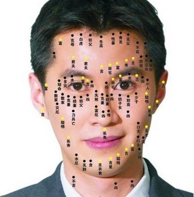男人脸上十大福痣图片