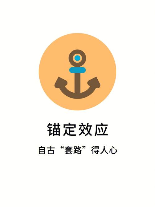 锚定效应举例
