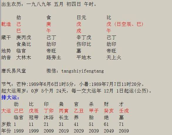 真人在线算命,俊男美女几点出生
