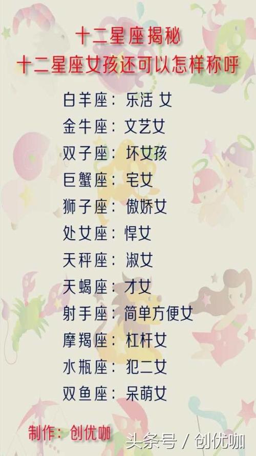 十二星座谁最容易丢掉节操
